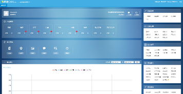 思途cms網(wǎng)站管理系統(tǒng) 安裝說明