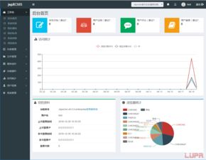 jspxcms 8.0.0發(fā)布,升級(jí)為spring boot架構(gòu)